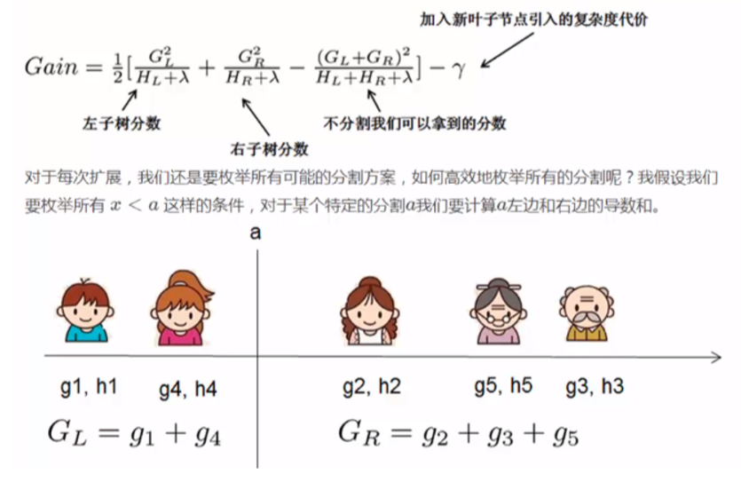 [外链图片转存失败(img-82ip4Y2N-1563438889824)(C:\Users\lexi\AppData\Roaming\Typora\typora-user-images\1563257076608.png)]