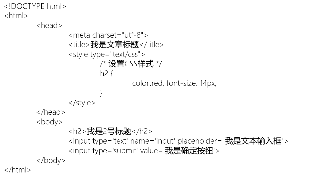 在这里插入图片形貌