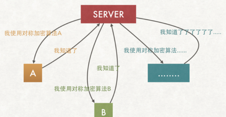 这个BUG的具体原理和流程睡_帮忙分析一下这个电路图的原理,和步骤,主要是要详细解释下原理