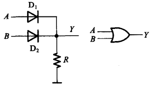 数字电子技术基础阎石老师第五版课后习题解答-很抱歉，其实才写了两道题，大家不要误点进来耽误时间了。但是开始写了又不想删掉，希望日后能补起来吧。