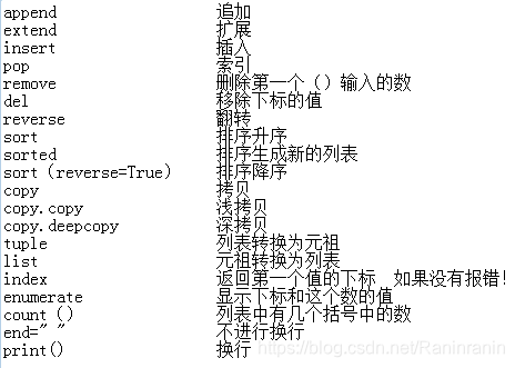 今天刚学到的，做了一个总结