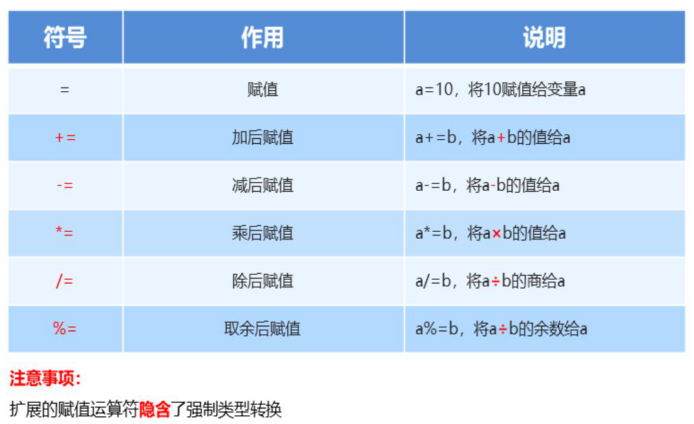 ここに画像を挿入説明