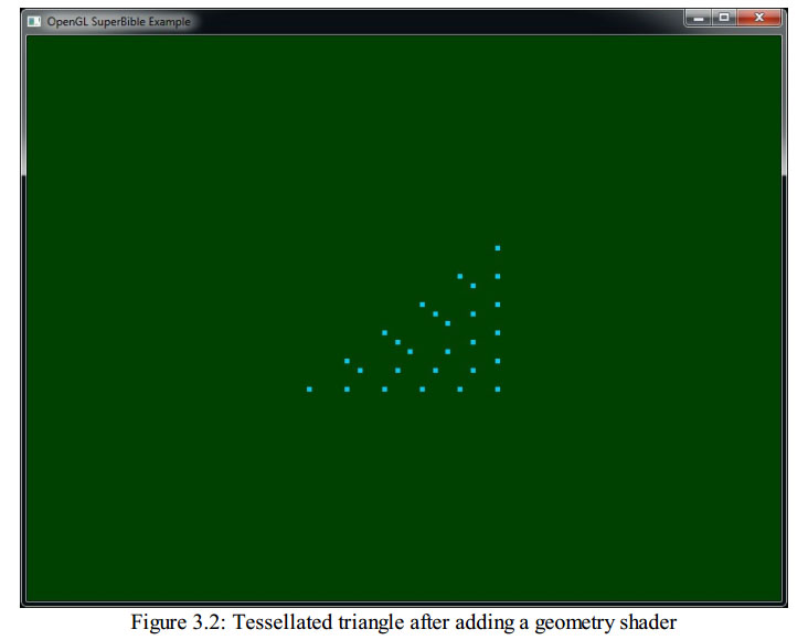 Geometry Shaders(几何造型Shader)