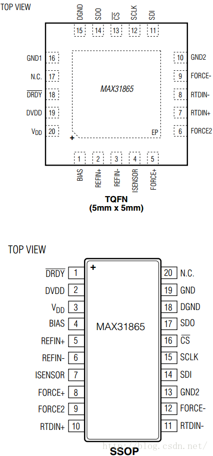 贴片电阻1602多大_STM32F030