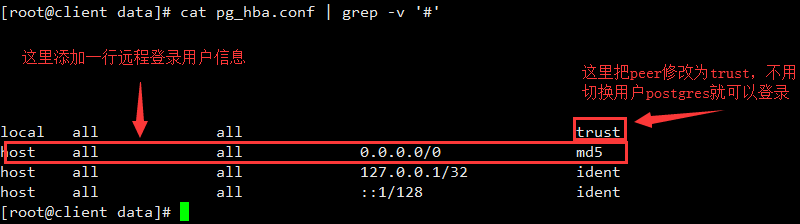 postgresql yum repo