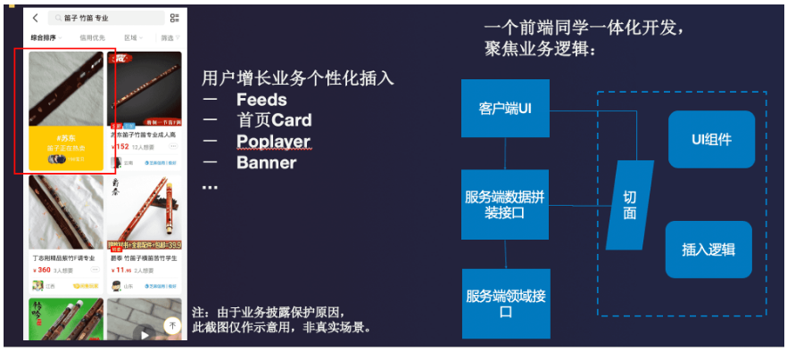 Archsummit 2019重磅分享|闲鱼Flutter＆FaaS云端一体化架构