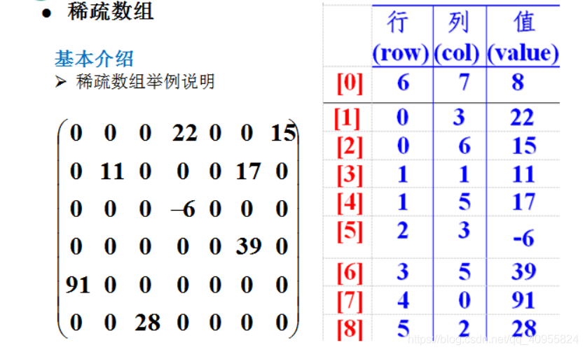 [外链图片转存失败(img-ZkoF6twH-1563505595797)(file:///C:\Users\Z\AppData\Roaming\Tencent\Users\1018487750\TIM\WinTemp\RichOle~~J%@WUYEVWE{1M0PQWJYIB.png)]