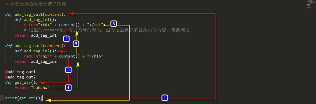 多个装饰器对同一个函数进行修饰-应用demo