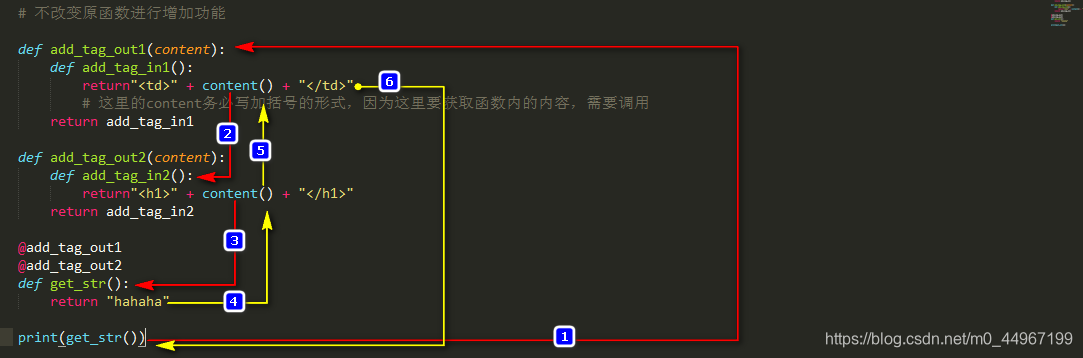 多个装饰器对同一个函数进行修饰-应用demo