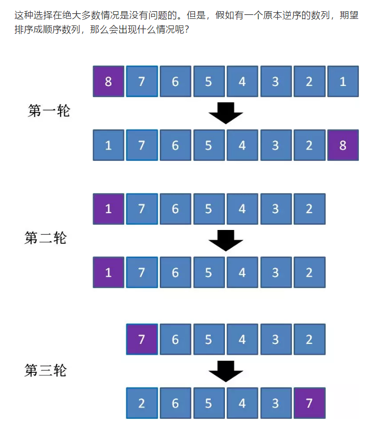 watermark,type_ZmFuZ3poZW5naGVpdGk,shadow_10,text_aHR0cHM6Ly9ibG9nLmNzZG4ubmV0L3dlaXhpbl80Mzg5NjE0MQ==,size_16,color_FFFFFF,t_70