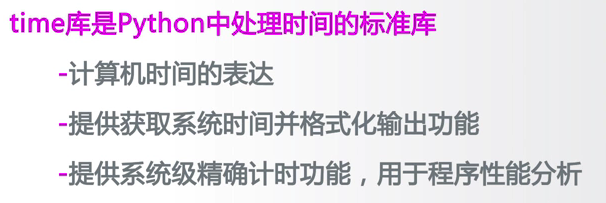Python Time库 Weixin 的博客 Csdn博客 Python的time库