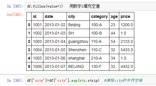 python&pandas-csdn博客