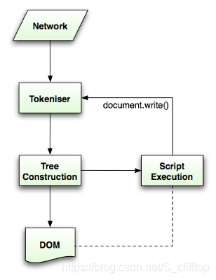 d是什么的游戏原理_上环是什么原理图片(2)