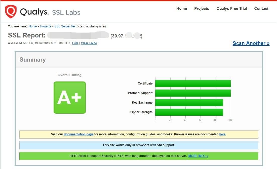Nginx perfect Forward Secrecy CSDN 