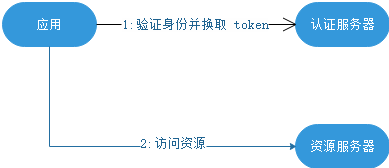 [外链图片转存失败(img-neAP9zQk-1563530260764)(/assets/Lusifer_2019040104270001.png)]