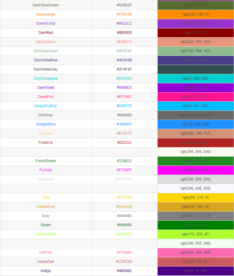 watermark,type_ZmFuZ3poZW5naGVpdGk,shadow_10,text_aHR0cHM6Ly9ibG9nLmNzZG4ubmV0L3dlaXhpbl80MzEyMTAwMg==,size_16,color_FFFFFF,t_70