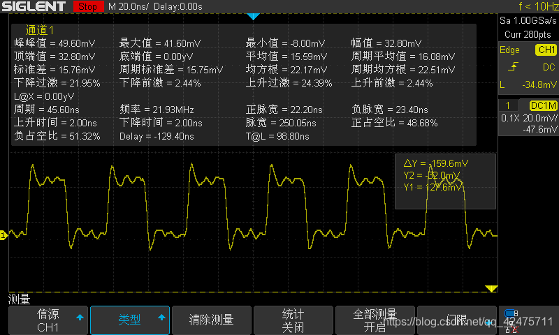 [外链图片转存失败(img-o3ejxSuT-1563529832705)(.\内部高速22M\5.png "内部高速22.12MHz")]