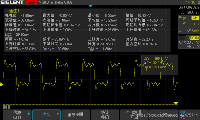 [外链图片转存失败(img-tmZK4H9A-1563529832707)(.\内部高速24M\4.png "内部高速24MHz")]