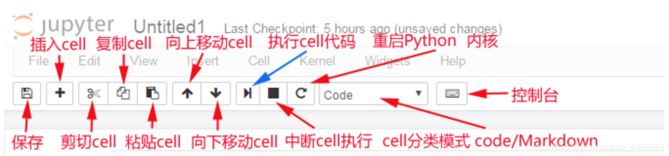 工具栏cell