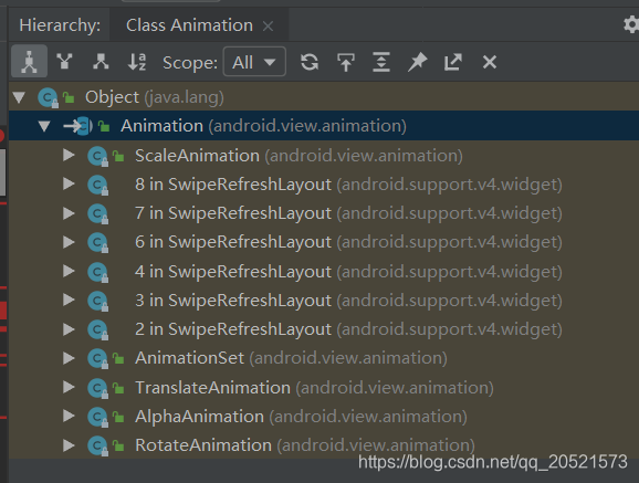 Animation的继承结构