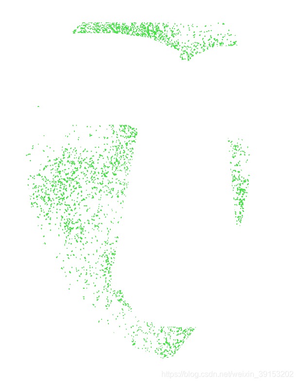 python 中将jpg格式的图像转换成png格式,并进行程序改进_python 将jpg替换成png,并消除背景-CSDN博客