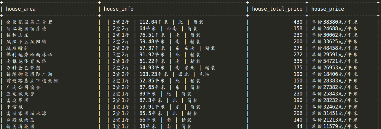 查询结果