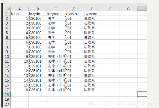 [外链图片转存失败(img-OqQLT81z-1563597513950)(C:\Users\innduce\AppData\Roaming\Typora\typora-user-images\1563597381039.png)]