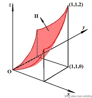 第二型曲面积分