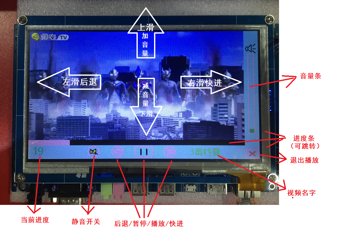 播放器