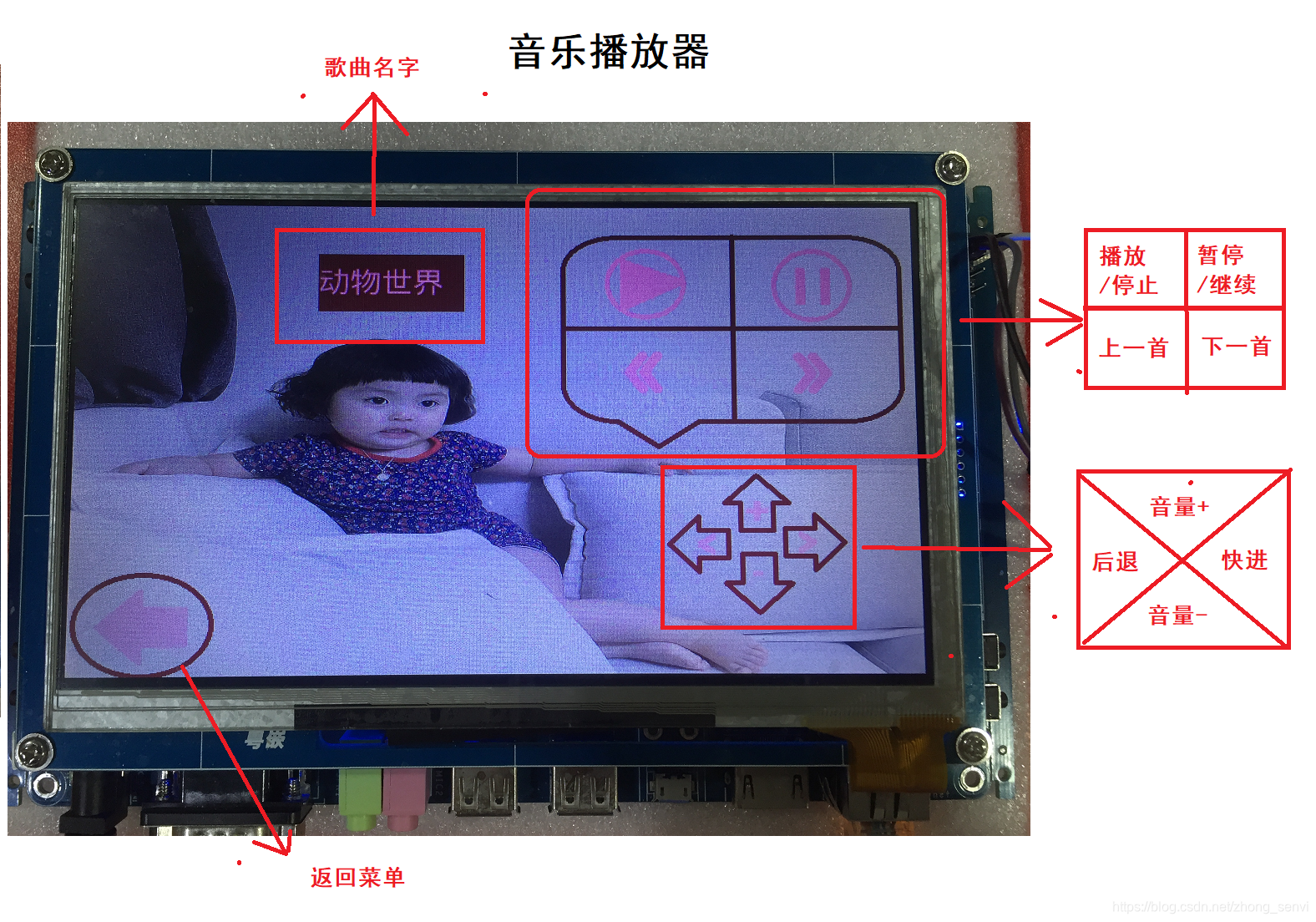 音乐播放器