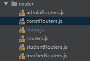 router目录结构