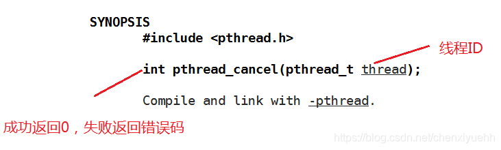 pthread_cancel