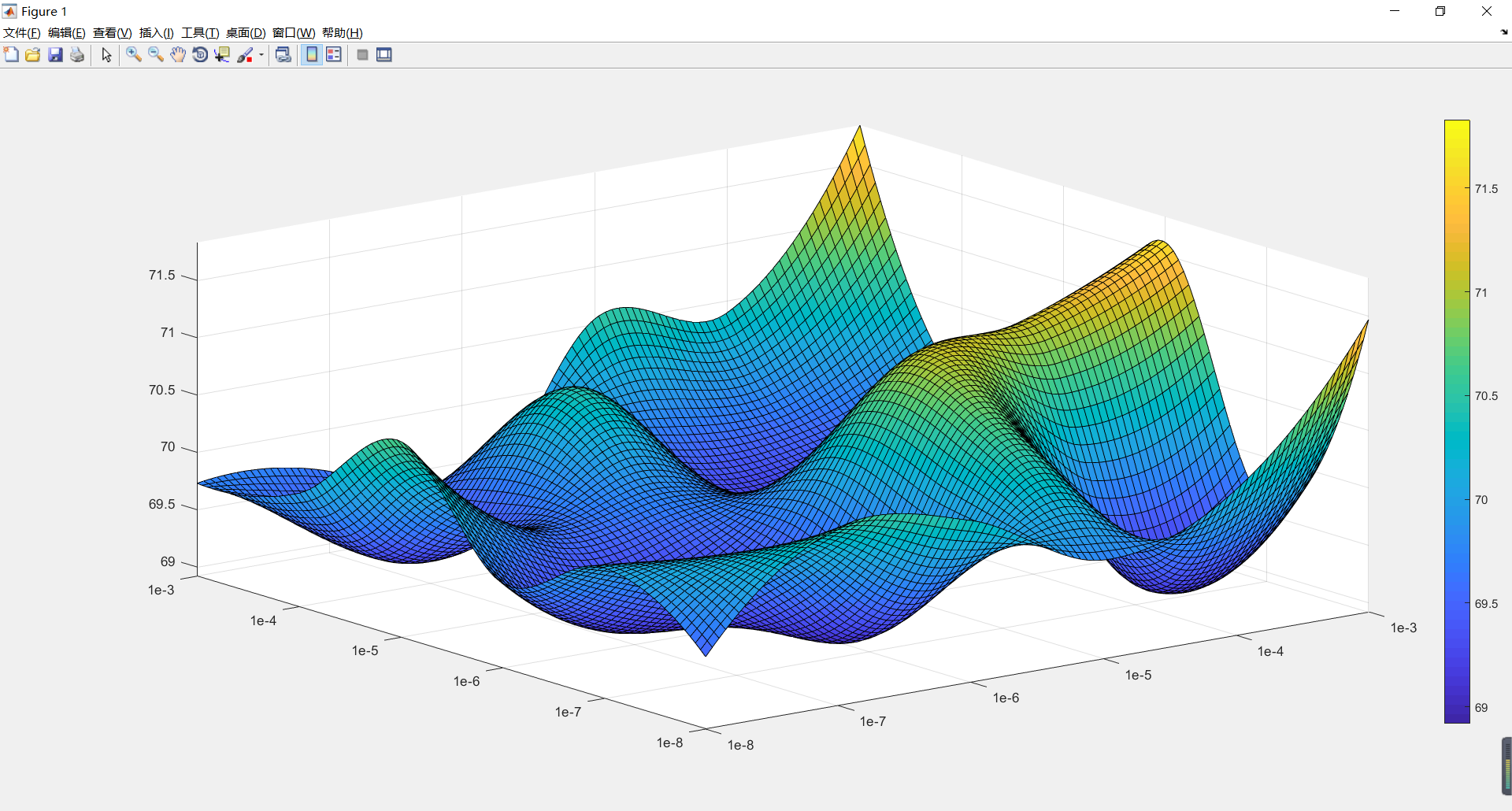 matlab 点绘制曲面 