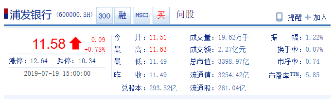 1 常见的HTTP股票数据接口整理 腾讯 新浪 网易 2019-08-02