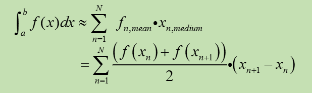 Trapezoidal numerical integration（梯形数值积分）