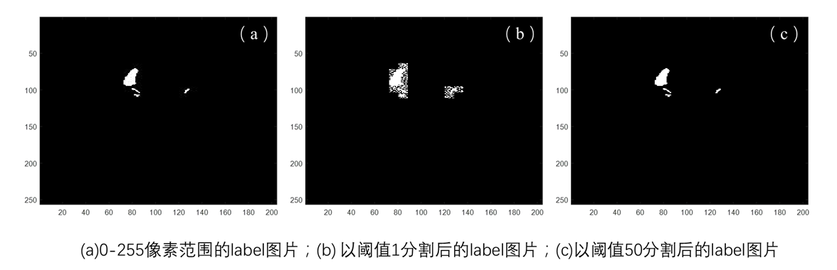 [外链图片转存失败(img-iqIOSskf-1563698300990)(C:\Users\eveadam\AppData\Roaming\Typora\typora-user-images\1563693311014.png)]