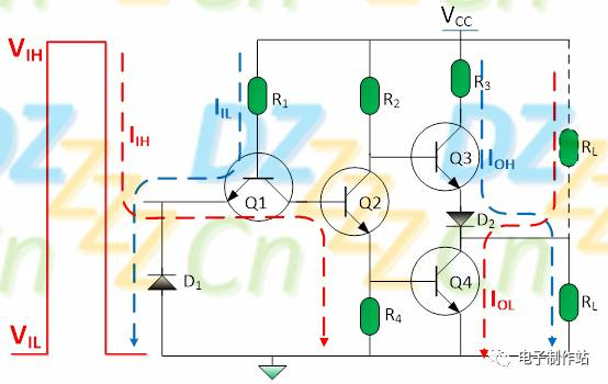 数电_逻辑门之逻辑电平_low-level output current-CSDN博客