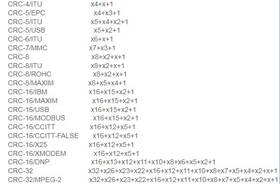CRC的计算过程你真的搞明白了吗??_crc init-CSDN博客