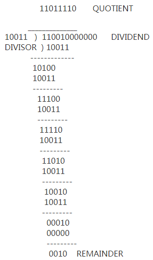 CRC的计算过程你真的搞明白了吗？？_crc怎么算-CSDN博客