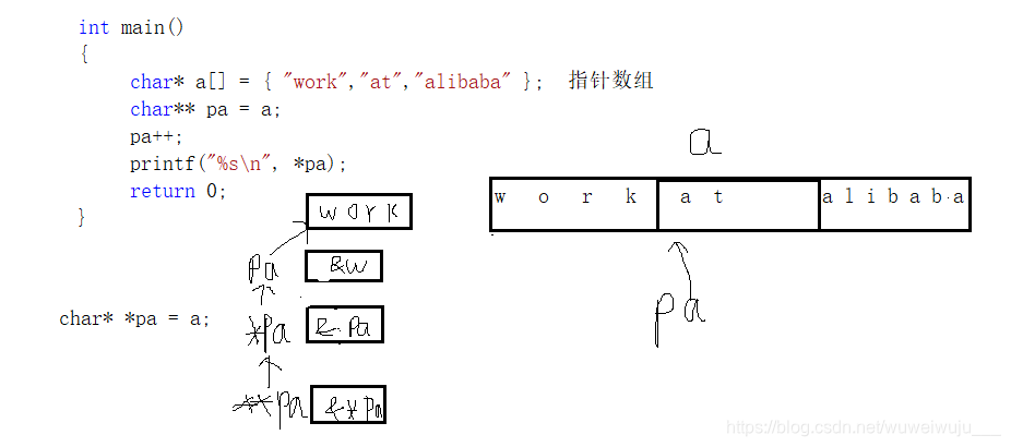 腾讯软件测试笔试题_kpmg笔试4题_腾讯信仰测试到不删档测试要多久