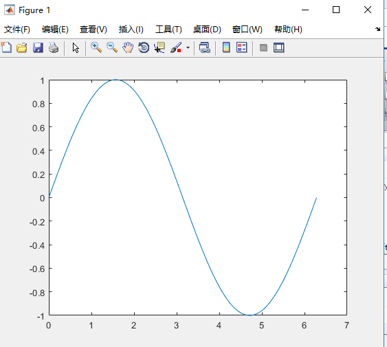 matlab 图形绘制(基础篇）_matlab aspectratio-CSDN博客
