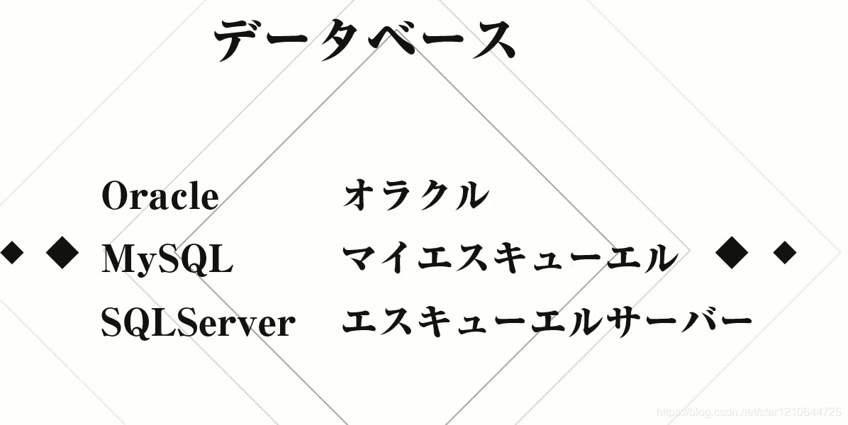 日语之软件开发流程及专业词汇 Angus 程序员宝宝 程序员宝宝