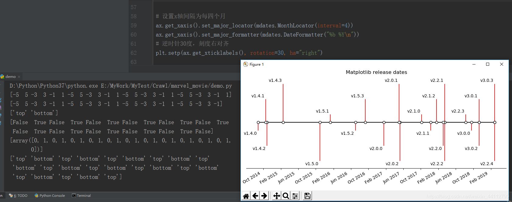 python绘制时间节点事件图_按时间绘制事件-CSDN博客