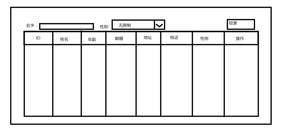 Mybatis mapper configuration and dynamic SQL statements - Programmer Sought