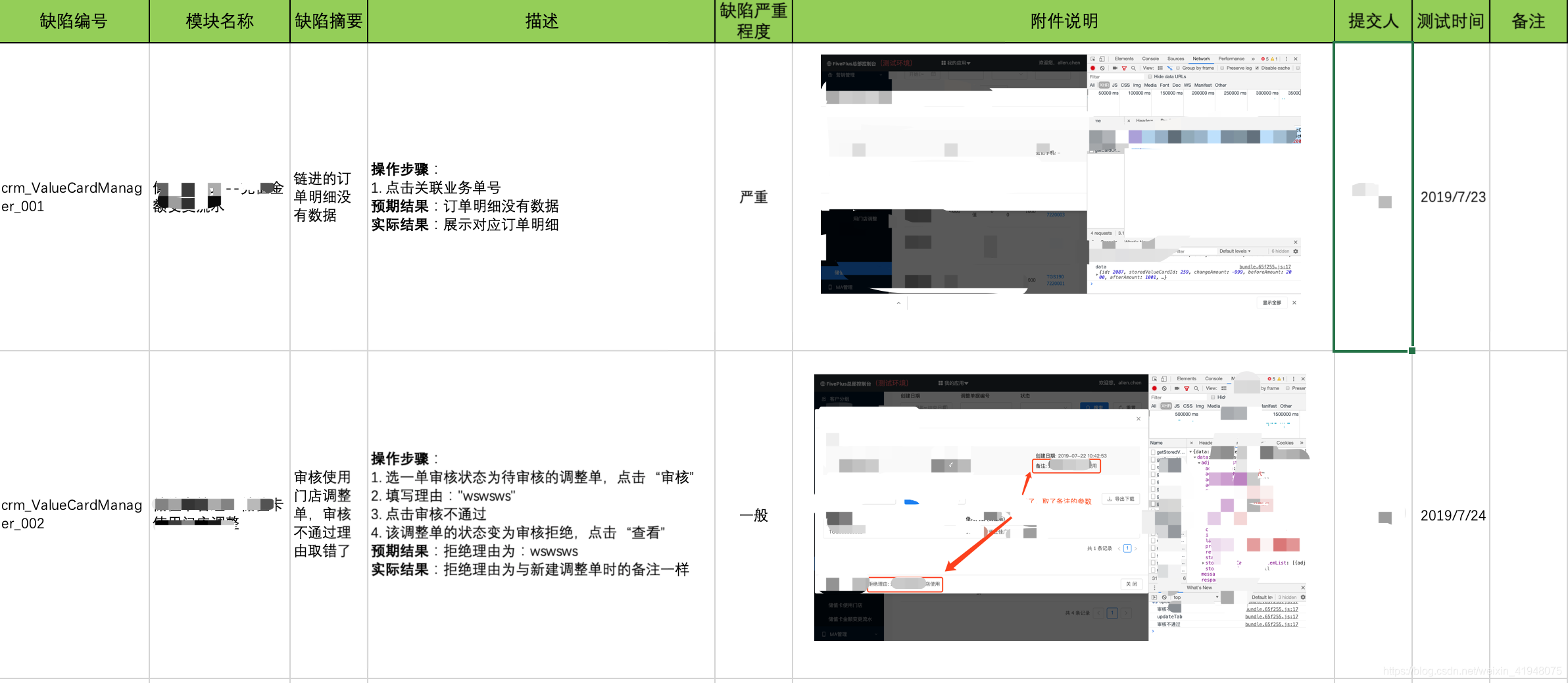 测试用例和缺陷报告(项目实例)