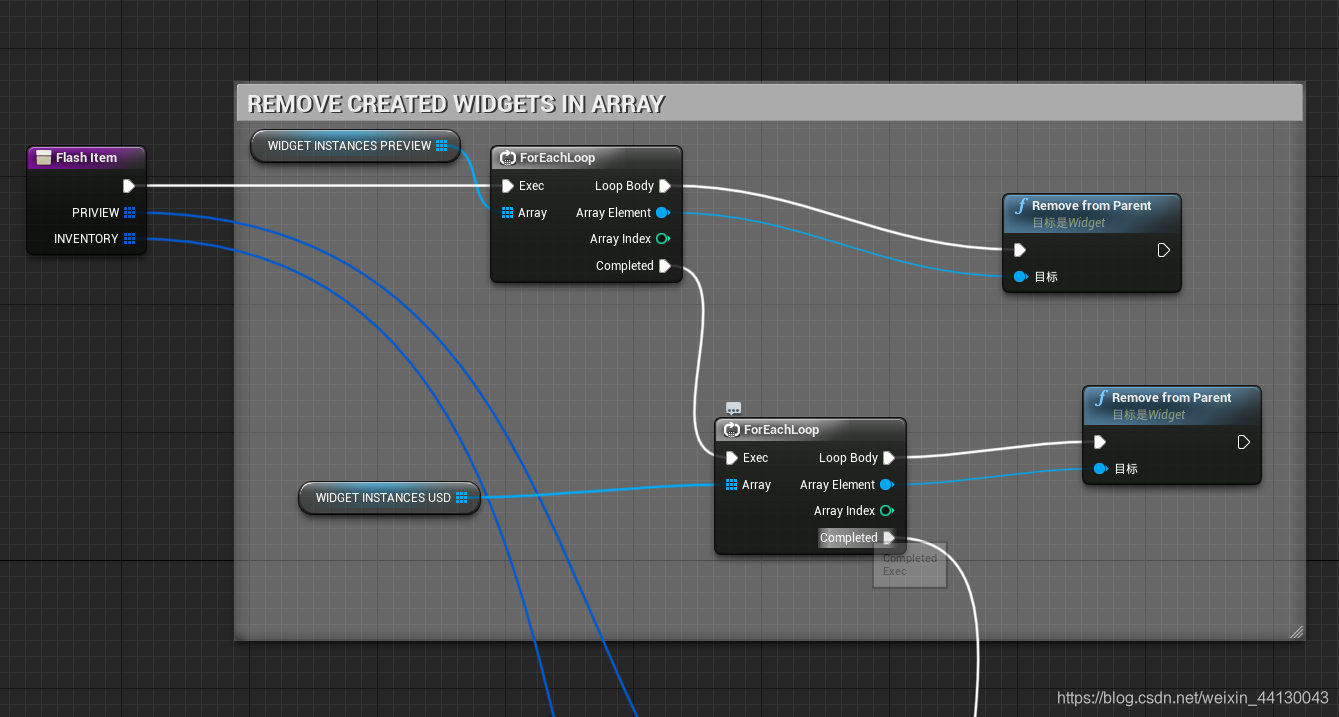 背包系统&&ui界面&&物品蓝图_unreal 背包系统ui-CSDN博客