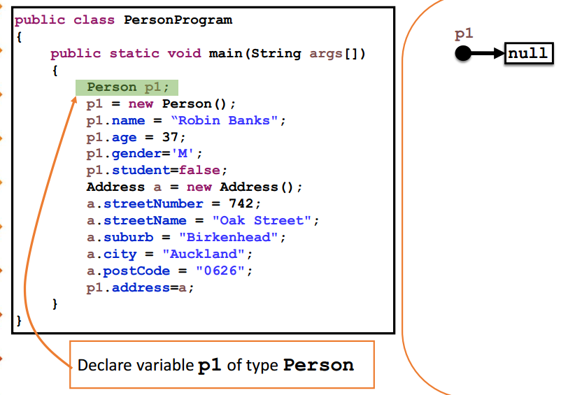 Course noteObject Referencing,Null Pointer Exception,Wrapper Classes