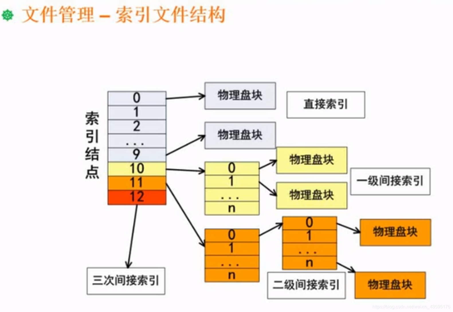 返利软件什么原理_返利软件有哪些