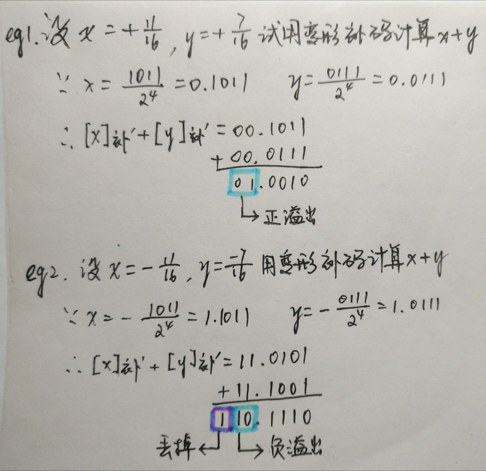 计算机组成原理期末复习【超实用】「建议收藏」