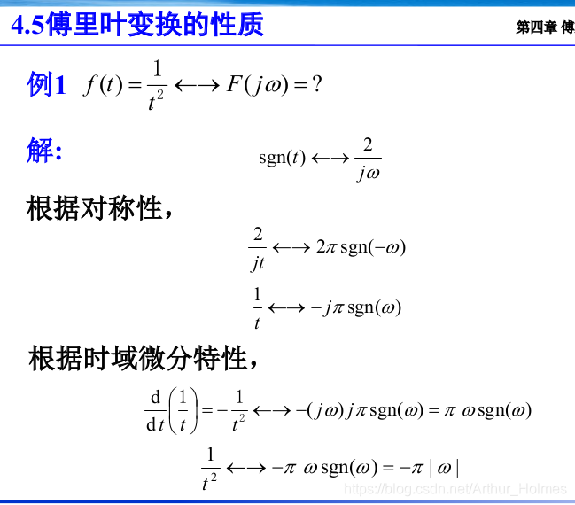 信号与系统(十八)——傅里叶变换及性质(2)_门函数的傅里叶变换-CSDN博客